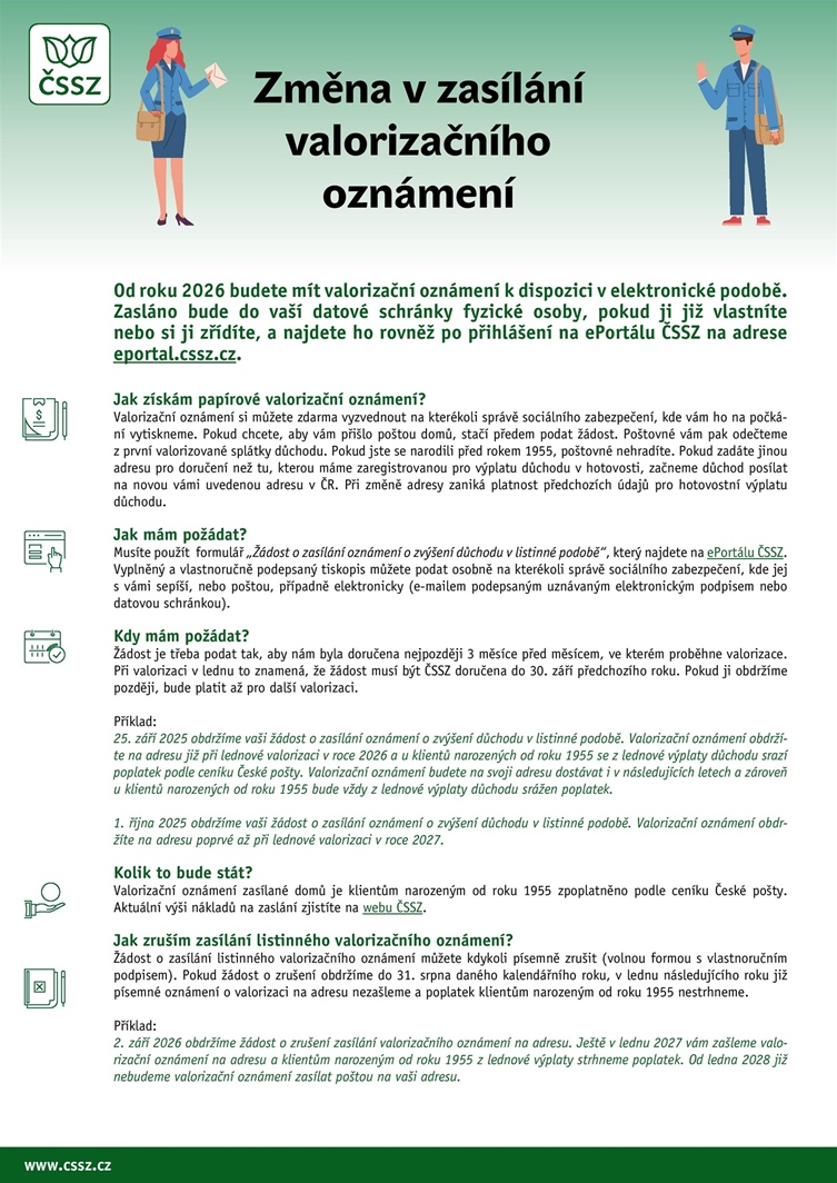 Valorizační oznámení ve stávající podobě končí. ČSSZ upřesnila, jak důchodci získají informace